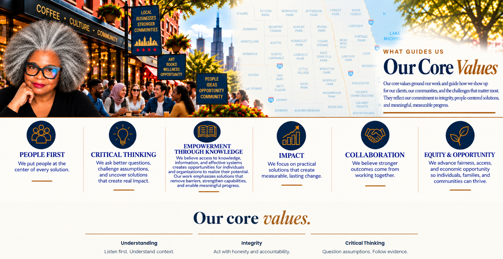Our Core Values: diverse Chicago neighborhood businesses, a softly faded neighborhood map including Roseland, and a portrait of the founder. Critical thinking and empowerment through knowledge are highlighted.